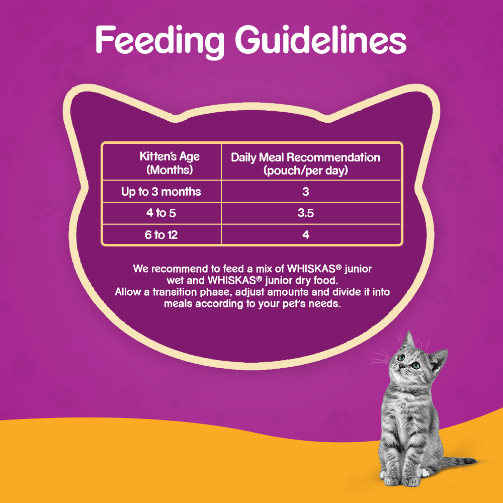 WHISKAS® Wet Food for Kittens (2-12 Months), Tuna in Jelly Flavour, 12 pouches (12 x 85g) - 5