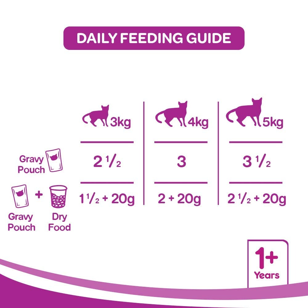 WHISKAS® Wet Cat Food for Adult Cats (1+Years), Tuna in Jelly Flavour, 12 Pouches (12 x 80g) - 4